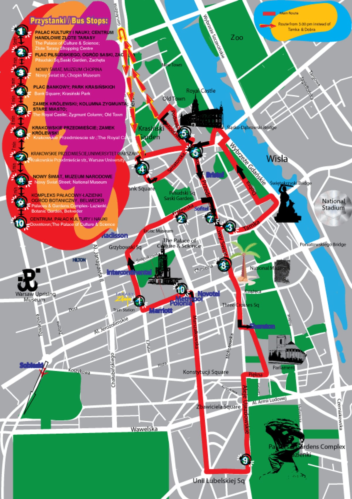 City Sightseeing 华沙随上随下观光巴士路线图
